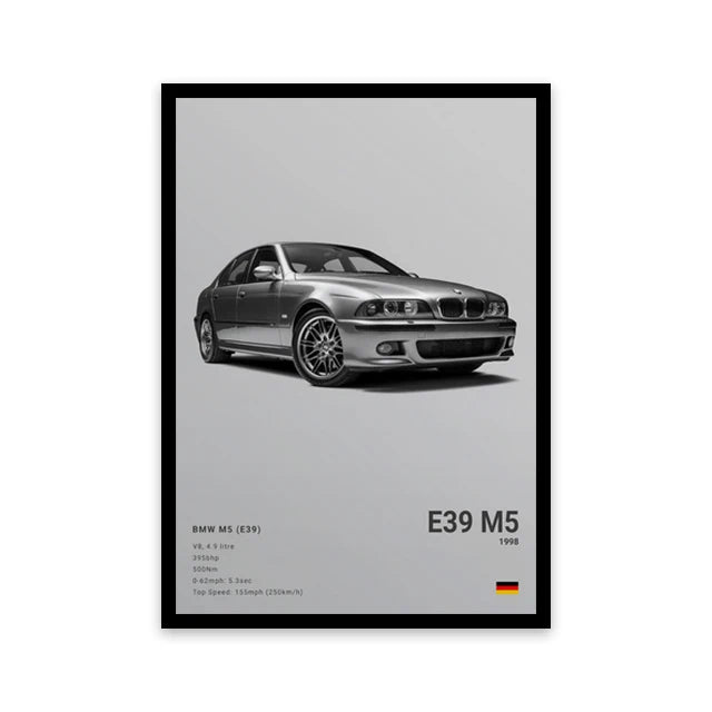 Famous Cars Canvas Art – R8, RS3, M3, M5, G63, F40, STO Posters for Home Decor (Unframed)