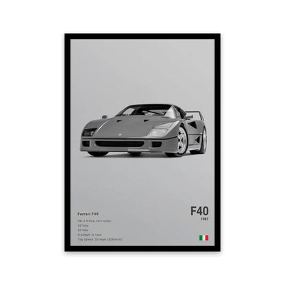 Famous Cars Canvas Art – R8, RS3, M3, M5, G63, F40, STO Posters for Home Decor (Unframed)