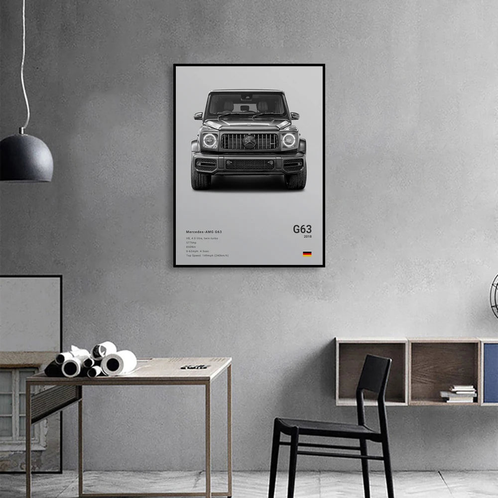 Famous Cars Canvas Art – R8, RS3, M3, M5, G63, F40, STO Posters for Home Decor (Unframed)