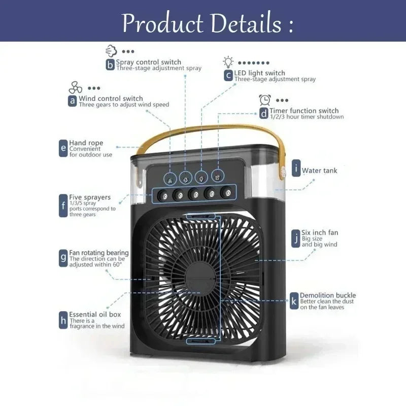 Portable Air Conditioner Fan, 2 Variants