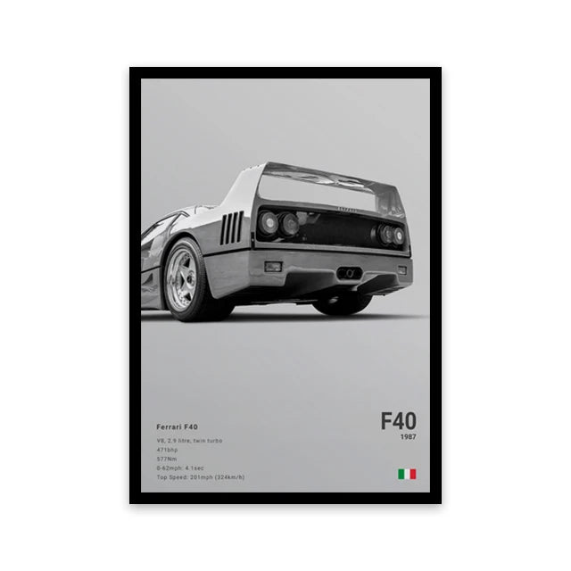 Famous Cars Canvas Art – R8, RS3, M3, M5, G63, F40, STO Posters for Home Decor (Unframed)