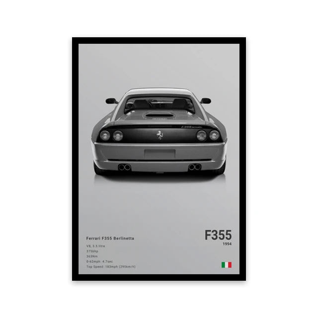 Famous Cars Canvas Art – R8, RS3, M3, M5, G63, F40, STO Posters for Home Decor (Unframed)