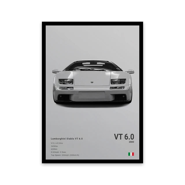 Famous Cars Canvas Art – R8, RS3, M3, M5, G63, F40, STO Posters for Home Decor (Unframed)