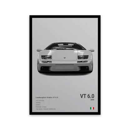 Famous Cars Canvas Art – R8, RS3, M3, M5, G63, F40, STO Posters for Home Decor (Unframed)