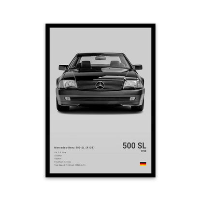 Famous Cars Canvas Art – R8, RS3, M3, M5, G63, F40, STO Posters for Home Decor (Unframed)