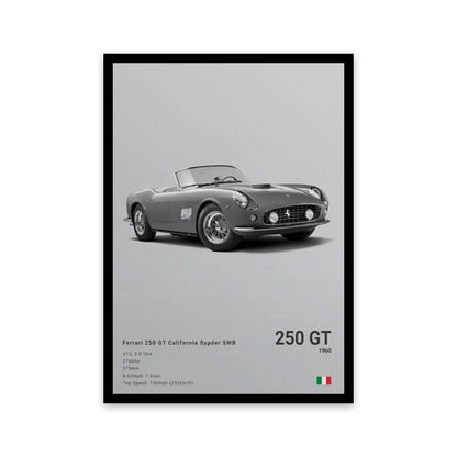 Famous Cars Canvas Art – R8, RS3, M3, M5, G63, F40, STO Posters for Home Decor (Unframed)