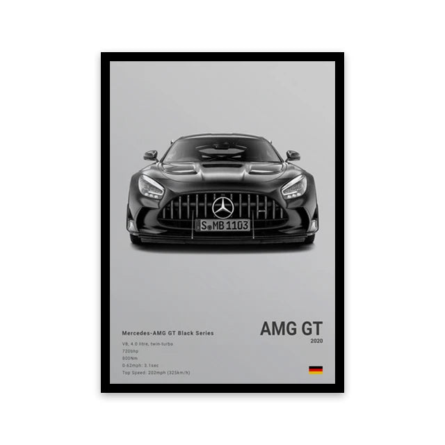 Famous Cars Canvas Art – R8, RS3, M3, M5, G63, F40, STO Posters for Home Decor (Unframed)