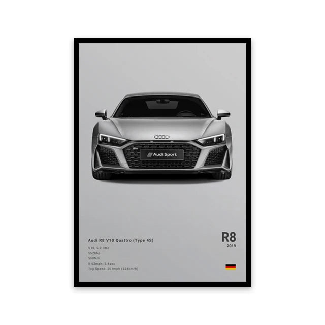 Famous Cars Canvas Art – R8, RS3, M3, M5, G63, F40, STO Posters for Home Decor (Unframed)