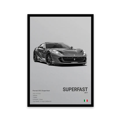 Famous Cars Canvas Art – R8, RS3, M3, M5, G63, F40, STO Posters for Home Decor (Unframed)